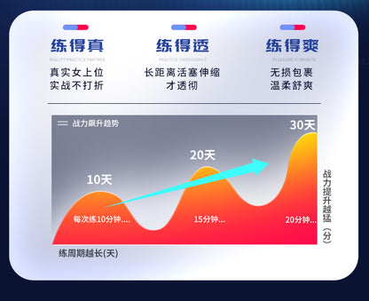 雷霆全自动活塞伸缩摇摆A380四代飞机杯