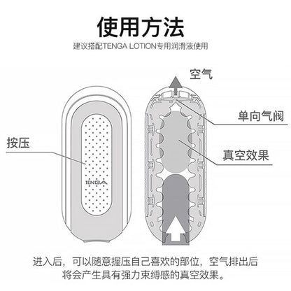 日本TENGA FLIP ZERO异次元飞机杯