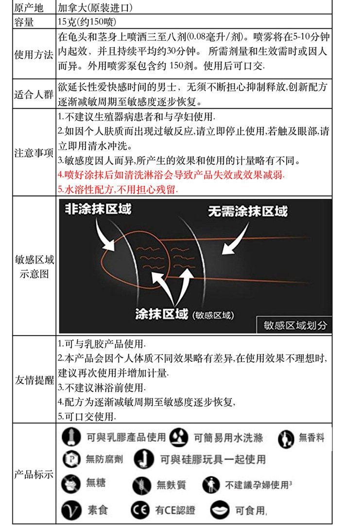 春画shunga男用持久延时喷剂