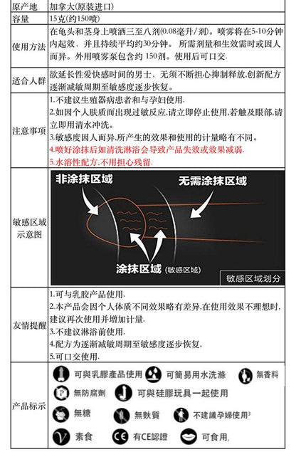 春画shunga男用持久延时喷剂